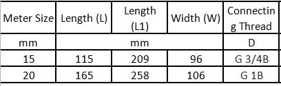 15mm 20mm plastic volumetric meter LXH-s Dimensions