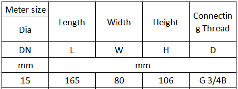 plastic water meter (4)