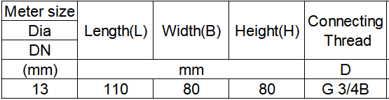 buy domestic water meter