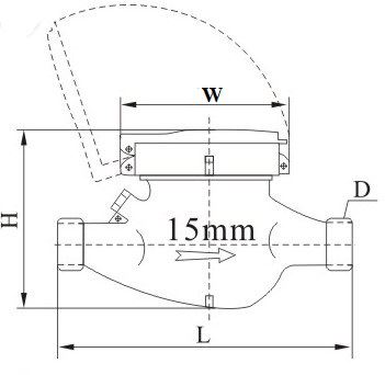 water meter gauge price