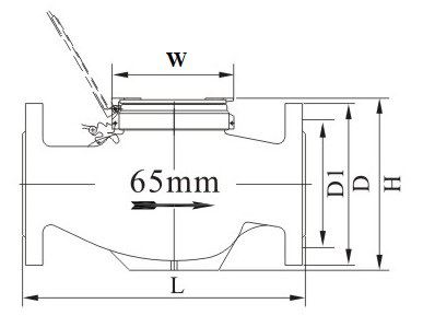 water meter gauge manufacturer